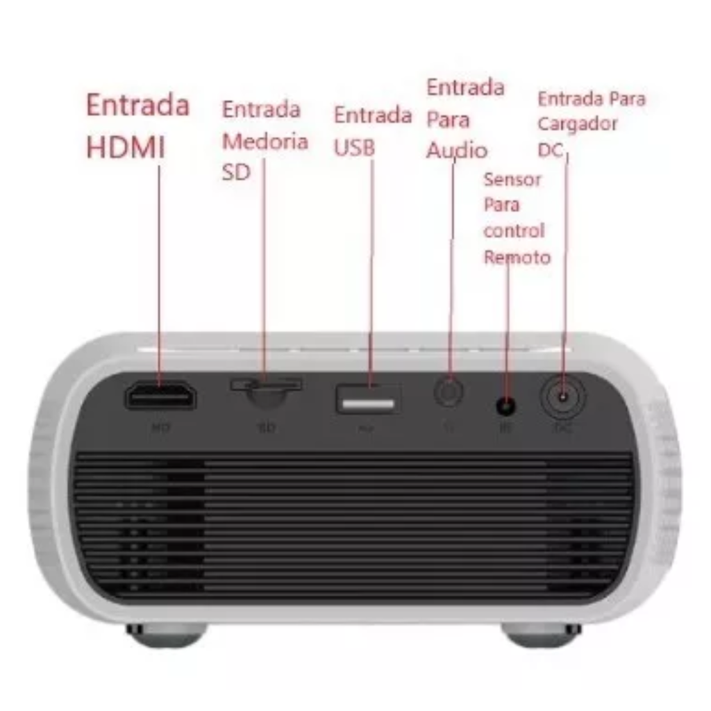 Proyector Led Gx100 Blanco Hd 1080p 1800 Lumenes