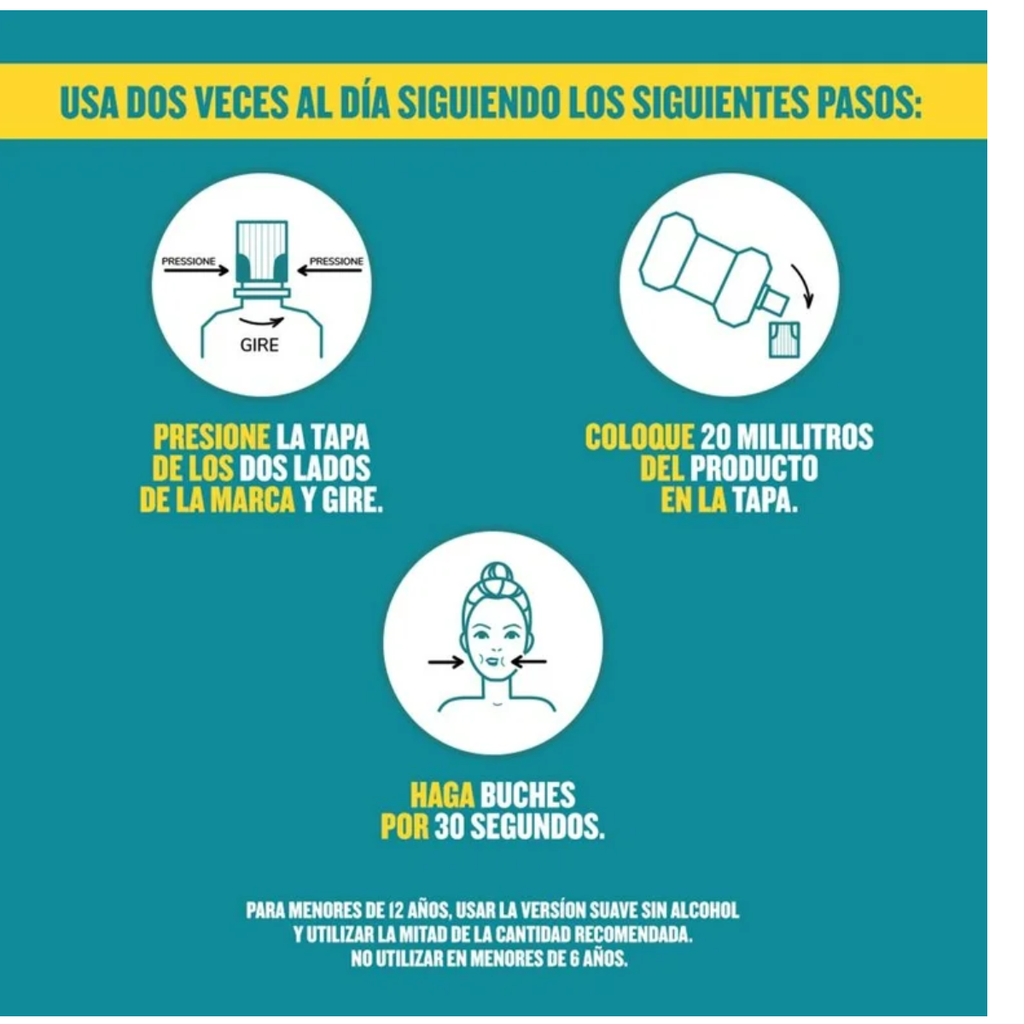 Enjuague Bucal Cool mint 2 pzas de 1 Ltc/u Drop002