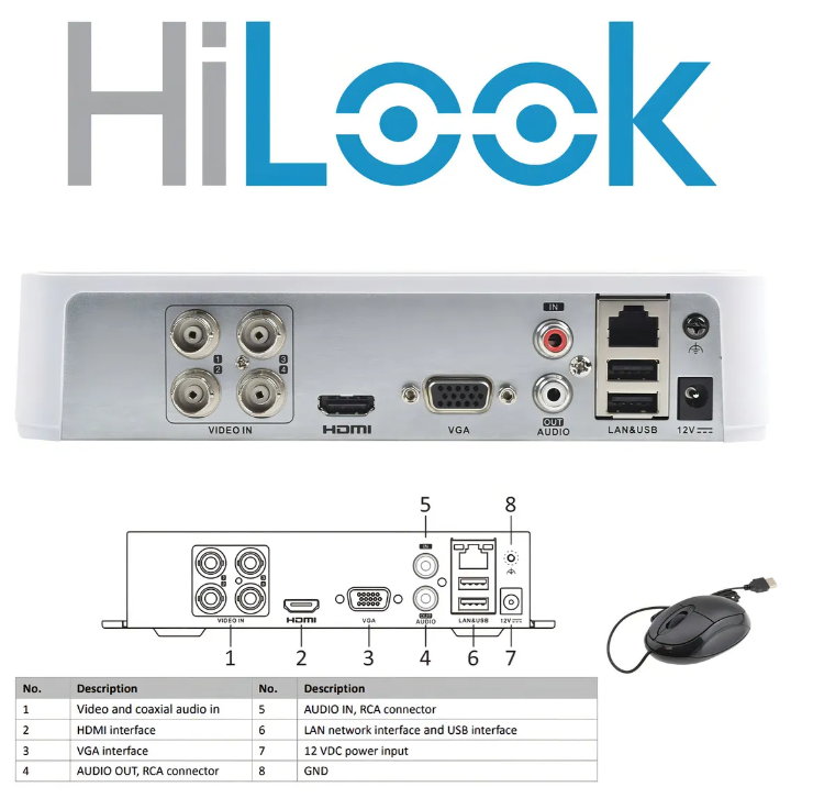 Kit Video Vigilancia HiLook Dvr 4 Canales 4 Cámaras 1080p 2mp Audio Integrado Thc-b120-ps