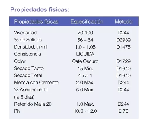 Sellador Asfáltico Emultex TP Galon Protexa 3.785 L