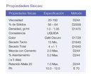 Sellador Asfáltico Emultex TP Galon Protexa 3.785 L