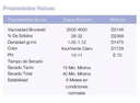 Sello Liquido Acrílico Protexa Sellacril 1 Galón Azul Claro