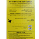 Minisplit Traiden Inverter 24k Btus 220 V Frio Y Calor Wifi